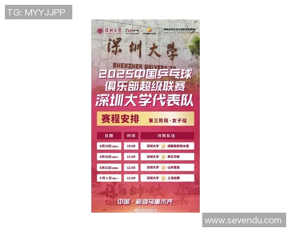 深圳乒乓球队实力飙升创新高引领全国乒乓球力量排名新格局 深圳乒乓球队实力飙升创新高引领全国乒乓球力量排名新格局