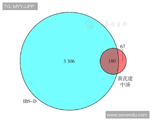 赛后分析:上海篮球队与深圳篮球队的表现与状态对比探讨 赛后分析:上海篮球队与深圳篮球队的表现与状态对比探讨