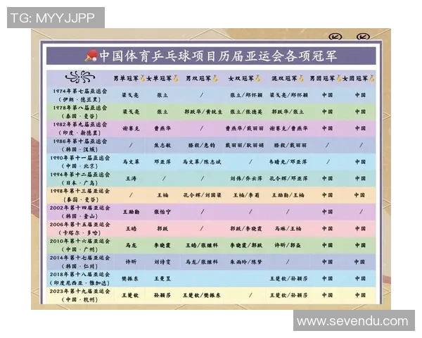 北京乒乓球队在亚运会上的节奏表现及其对未来比赛的启示分析